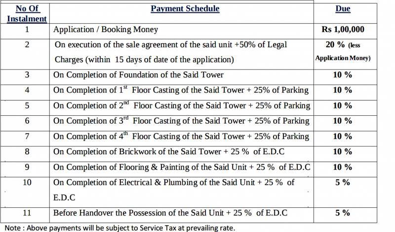 Images for Payment Plan of Fabulous Uno