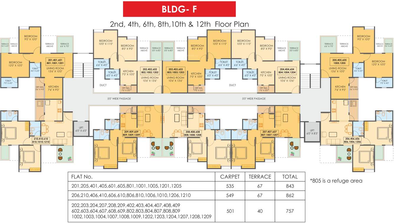 Images for Cluster Plan of Maple Aapla Ghar Moshi Annexe