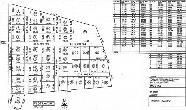 Images for Layout Plan of S R Group Supriya Garden Phase III