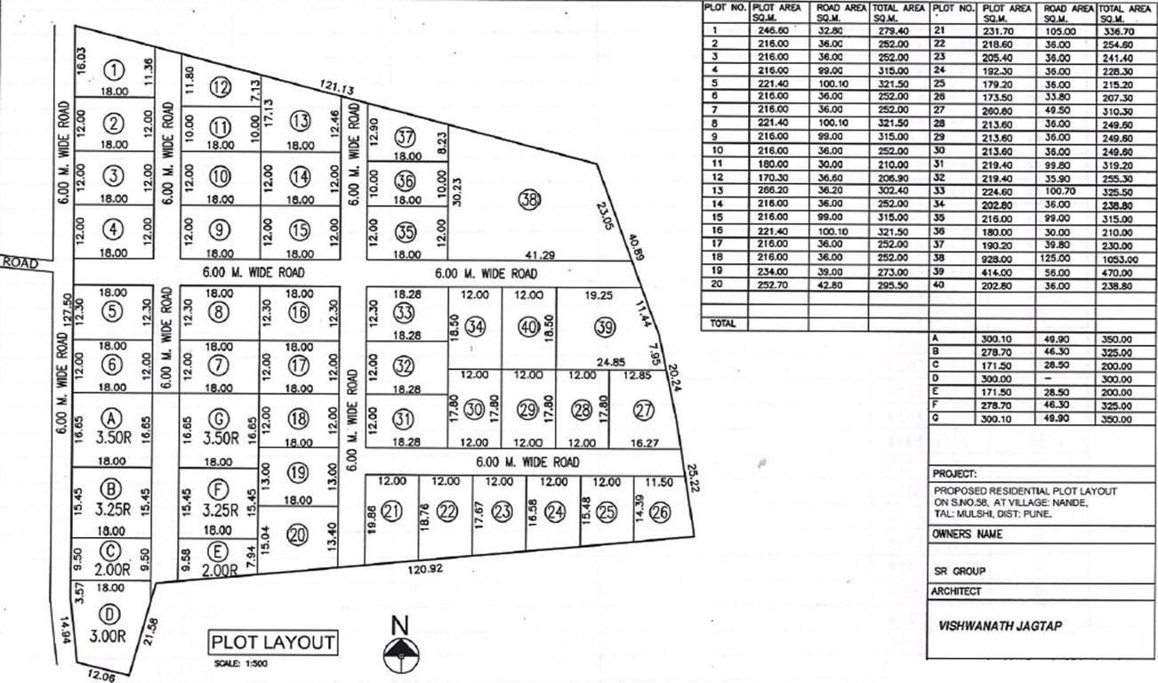 Images for Layout Plan of S R Group Supriya Garden Phase III