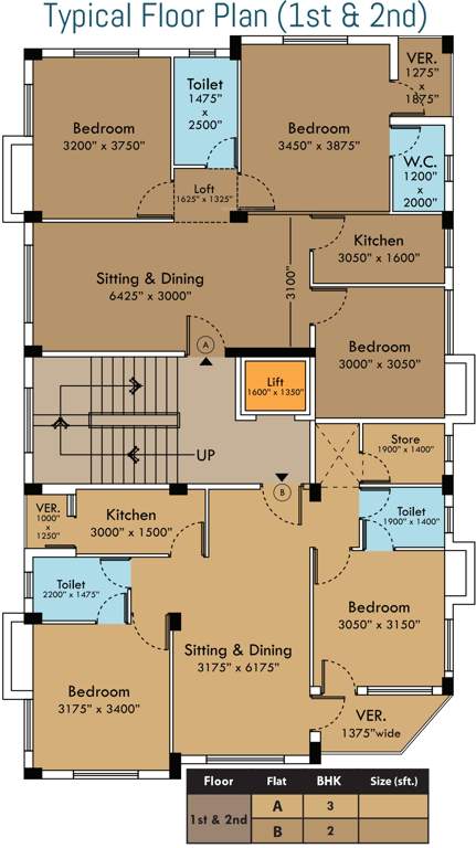  hemlata Images for Cluster Plan of SGA Projects And Ventures Hemlata