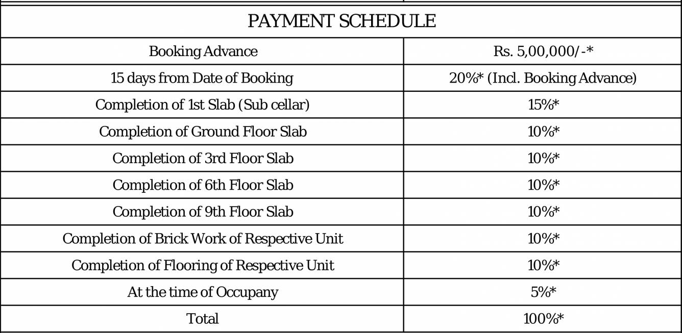Images for Payment Plan of Alekhya Palm Woods Payment Plan