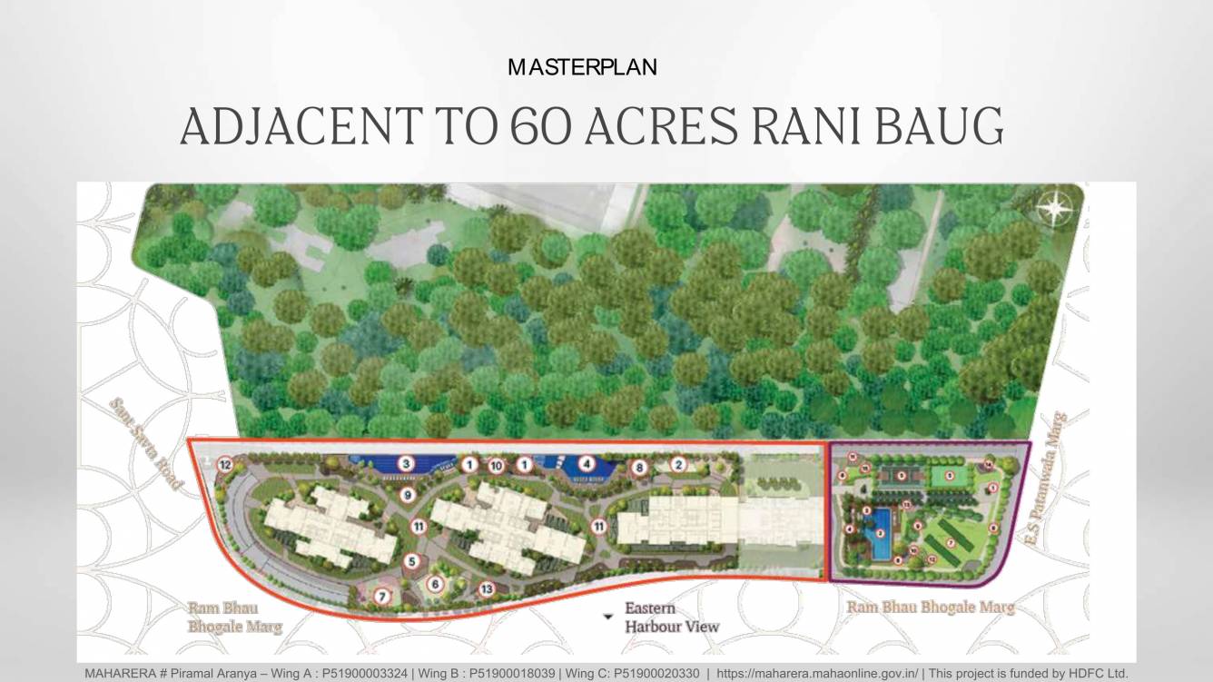 aranya Master Plan
