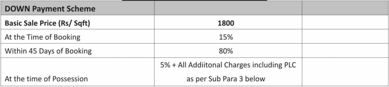 Images for Payment Plan of SV Rama Heights Payment Plan