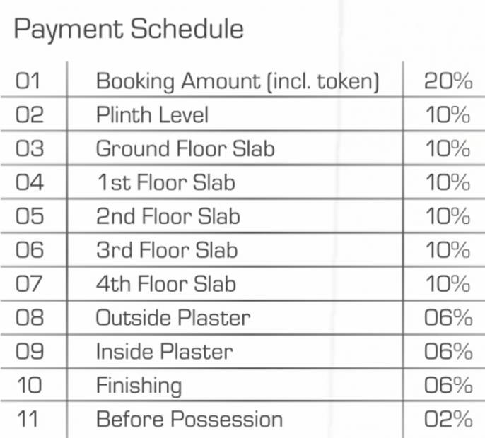 Images for Payment Plan of Shreenath Shikhar