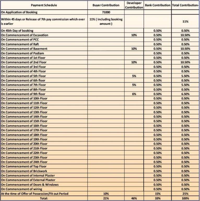Images for Payment Plan of Migsun Wynn Payment Plan