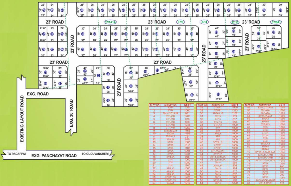 Images for Layout Plan of ARS M M Nagar