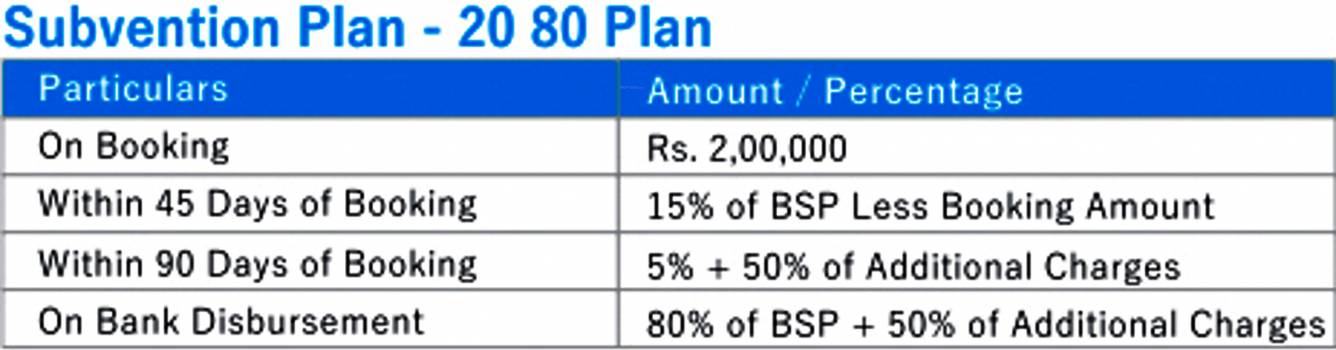12th-avenue Images for Payment Plan of VP 12th Avenue Payment Plan