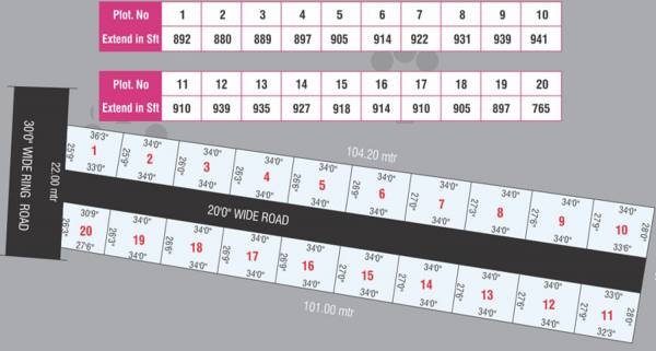 Images for Layout Plan of Vetri Sri Sai Green Homes