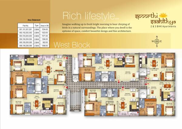 West Block Cluster Plan spoorthi-saahithya West Block Cluster Plan
