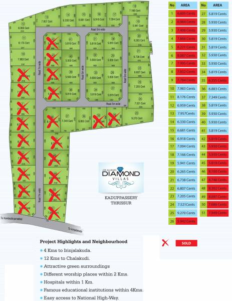 Images for Layout Plan of Jos Diamond Villas