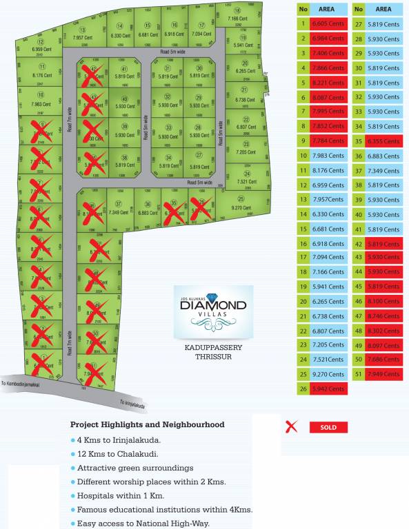 Images for Layout Plan of Jos Diamond Villas