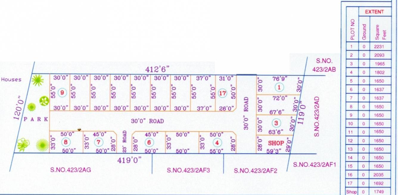 Images for Layout Plan of Baskar Realtors Kunthanathar Nagar Extension III