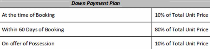  apartments Images for Payment Plan of Habitech Habitech Apartments