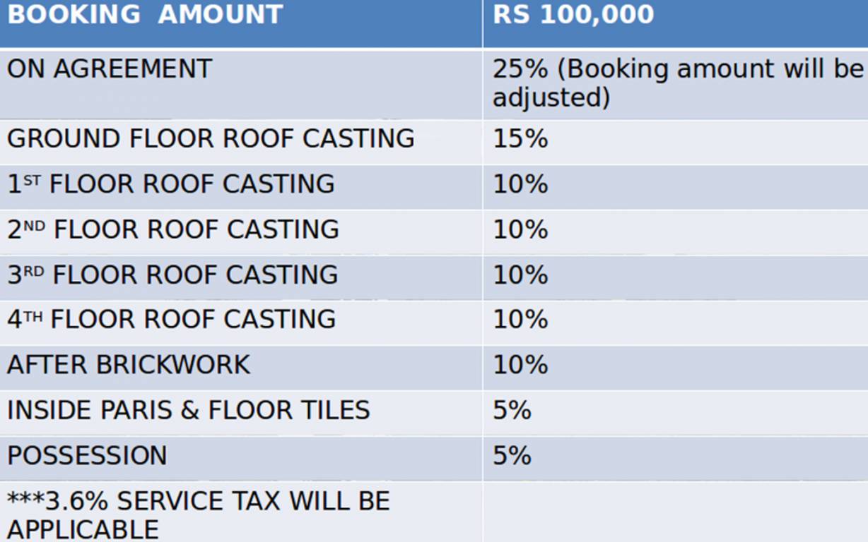 Images for Payment Plan of I Land Park Payment Plan