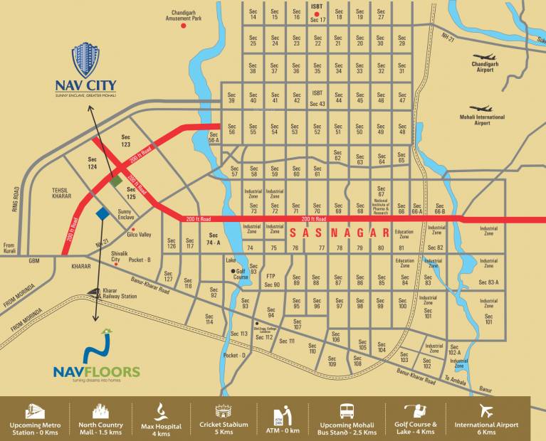  nav-city Location Plan
