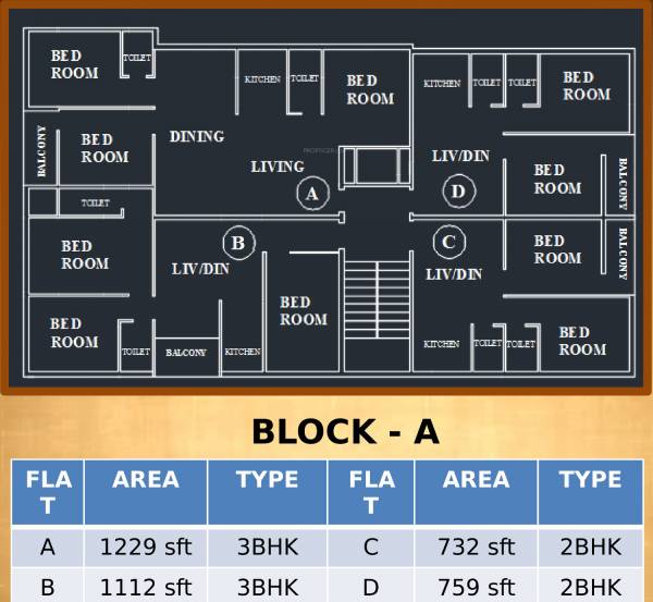 Images for Cluster Plan of I Land Budding Buds Images for Cluster Plan of I Land Budding Buds
