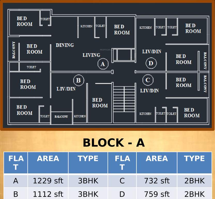 Images for Cluster Plan of I Land Budding Buds