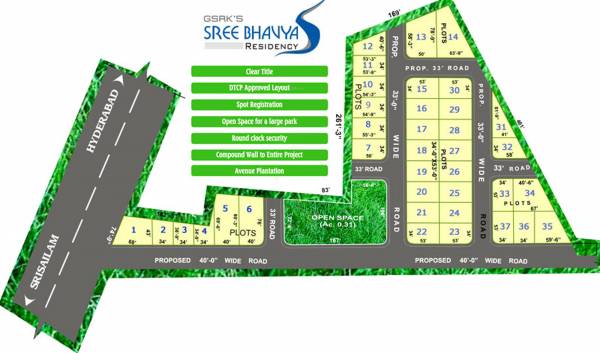 Images for Layout Plan of GSRK Estates Shree Bhavya Residency