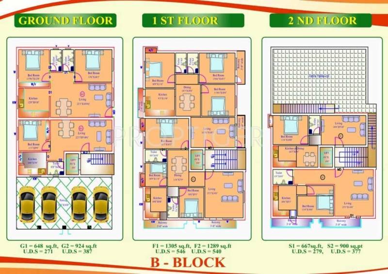 Images for Cluster Plan of Sri Santhi Builders Soorya Apartment