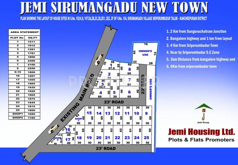 Jemi Housing Sirumangadu New Town Layout Plan