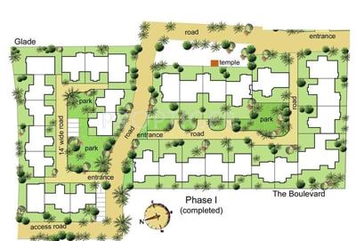  orchard Images for Layout Plan of Good Orchard