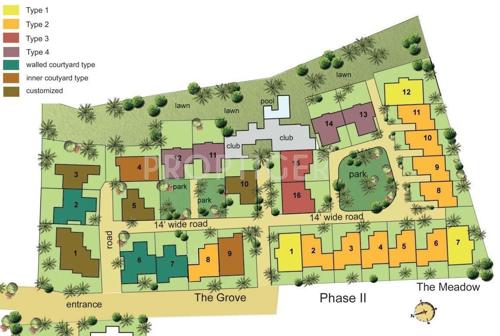  orchard Images for Layout Plan of Good Orchard