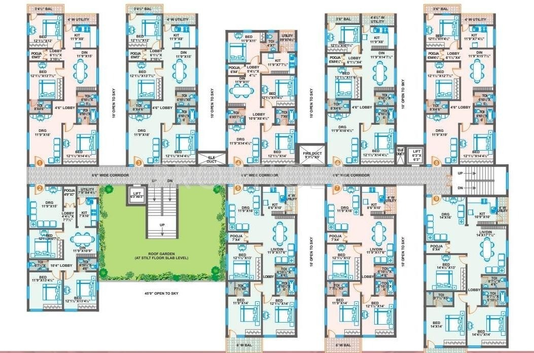 Images for Cluster Plan of RV Kaustubha