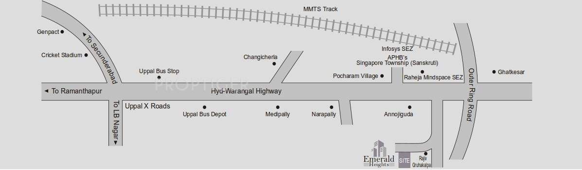 emerald heights Images for Location Plan of Modi Emerald Heights