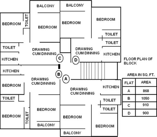  umang-residency Images for Cluster Plan of JP Umang Residency