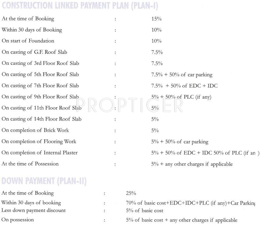 Images for Payment Plan of Avalon Gardens Payment Plan