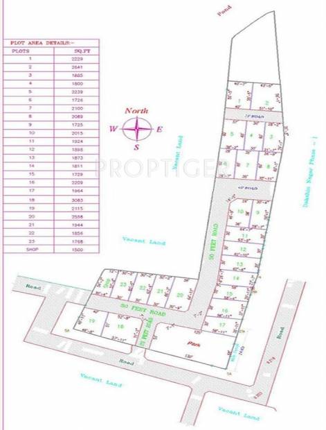 Images for Site Plan of JBM Dakshin Nagar Phase II