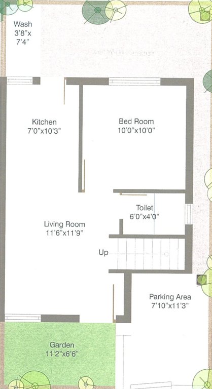 Sun Shreeji Serenity