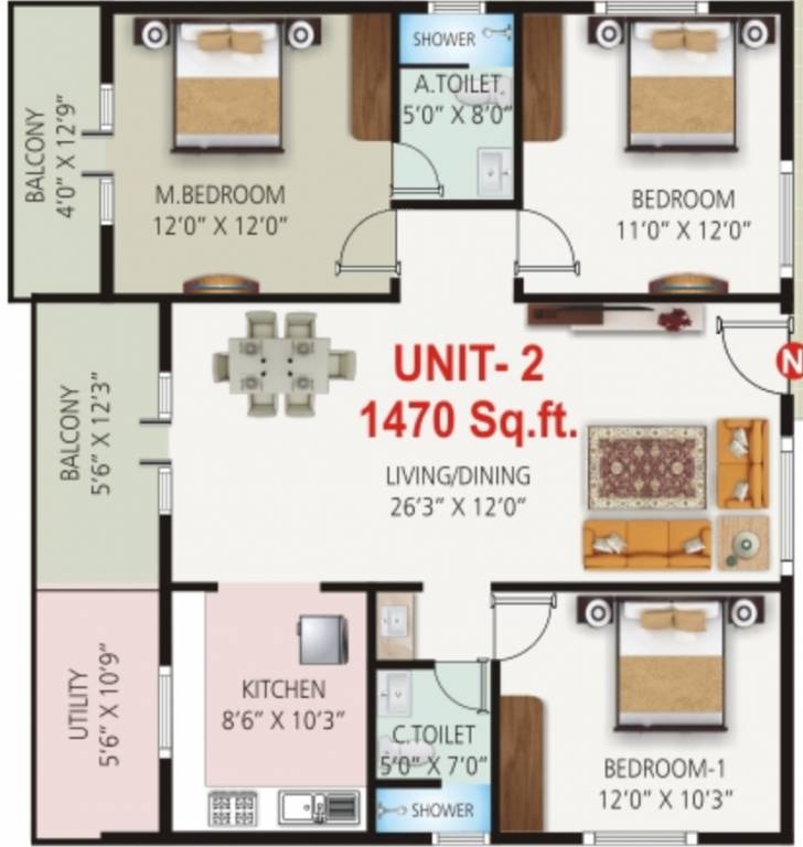 Sai Kiran Sai Vaibhav