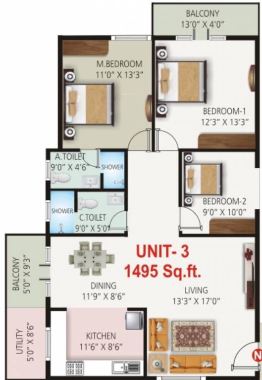 Sai Kiran Sai Vaibhav