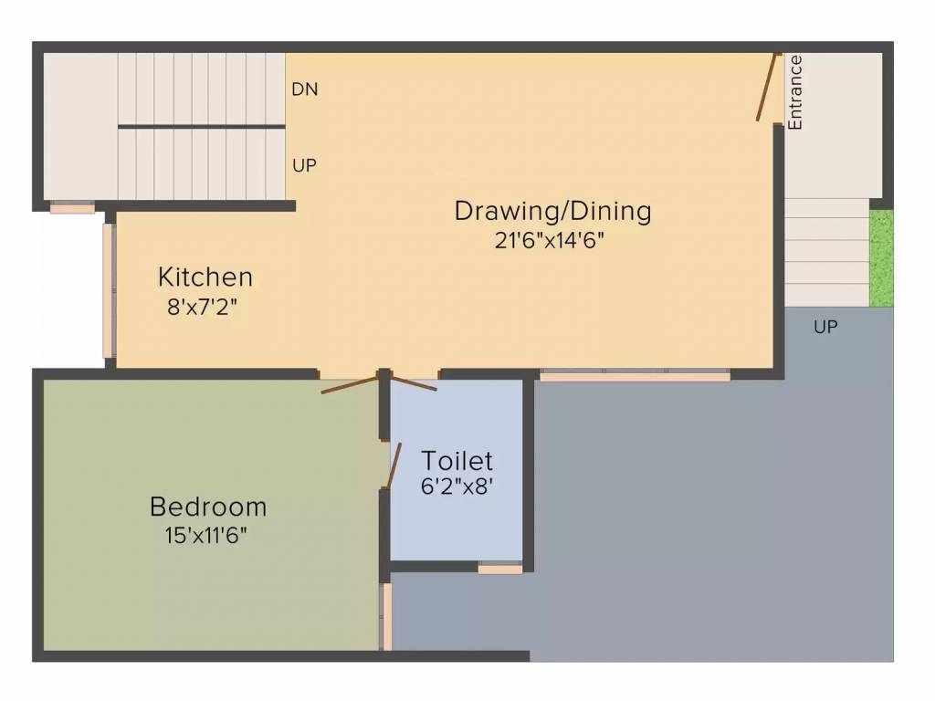 Gayatri Tatva Villas