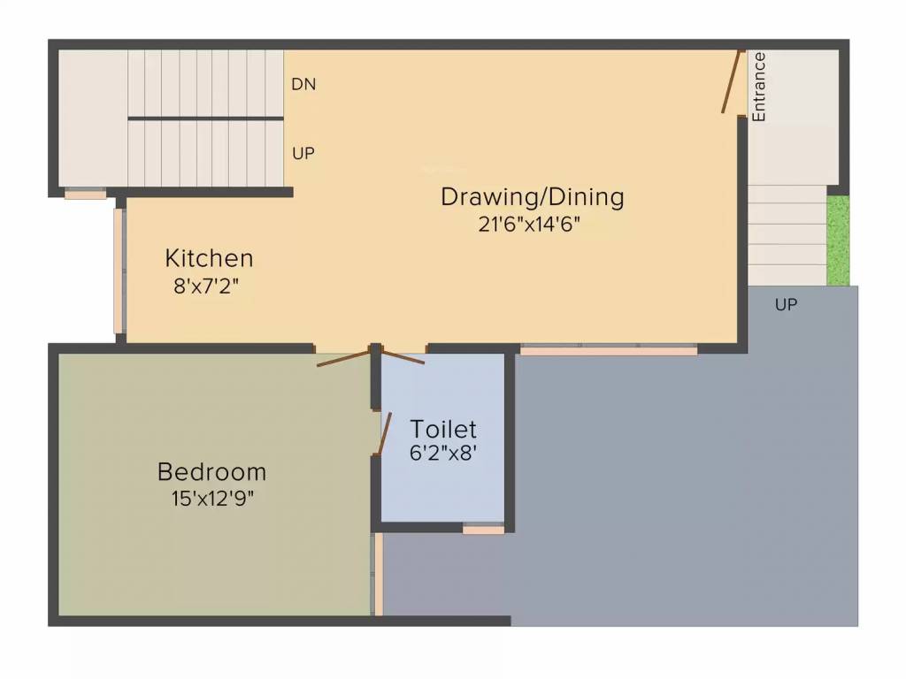 Gayatri Tatva Villas