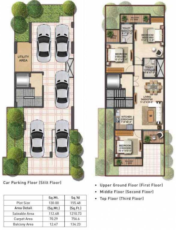Signature Global Global Park 2 And 3