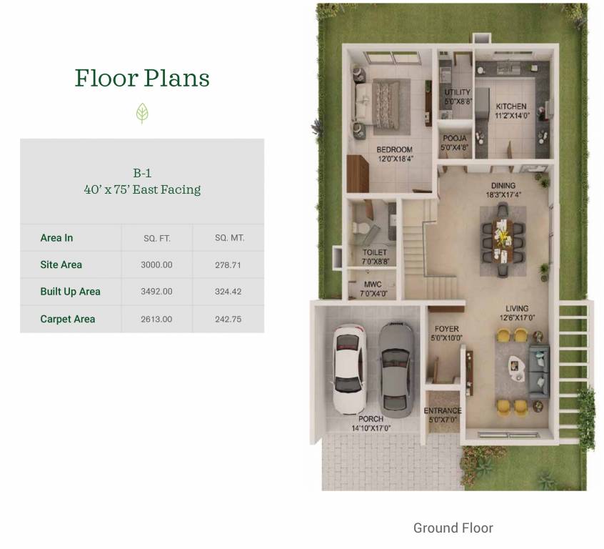 Adarsh Sanctuary (4BHK+4T (3,492 sq ft) 3492 sq ft) Adarsh Sanctuary (4BHK+4T (3,492 sq ft) 3492 sq ft)