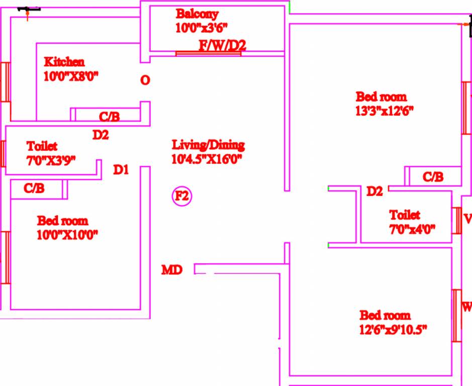 dummy Vishaka Sai Sudha Flats