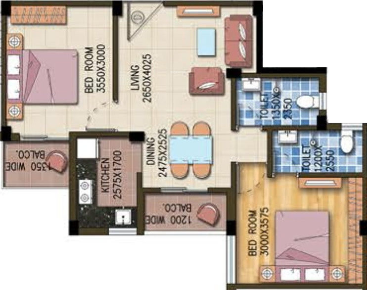 dummy Riya Manbhari Ananya dummy Riya Manbhari Ananya