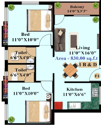 Sri Jeyam Brindavan Flats