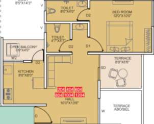 Rohan Yuva Building D