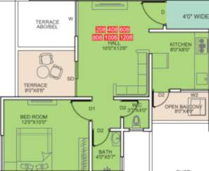 Rohan Yuva Building D