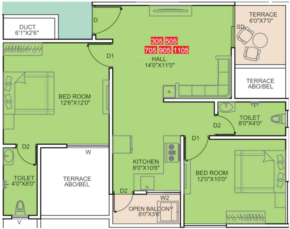 Rohan Yuva Building D