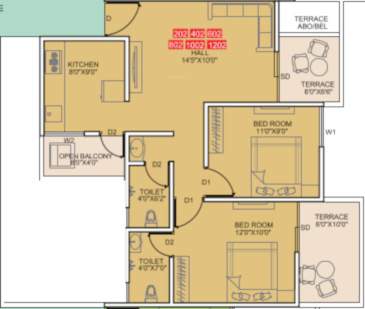 Rohan Yuva Building D