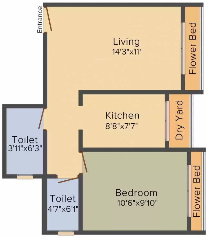 dummy Malvani Highlife