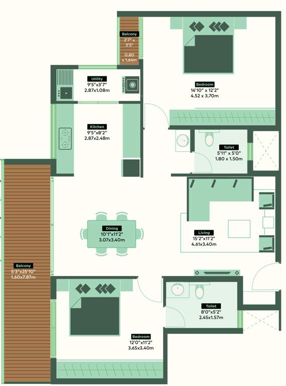 The Formist Treehouse