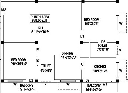 dummy Kalyan Nithya Vaibhav