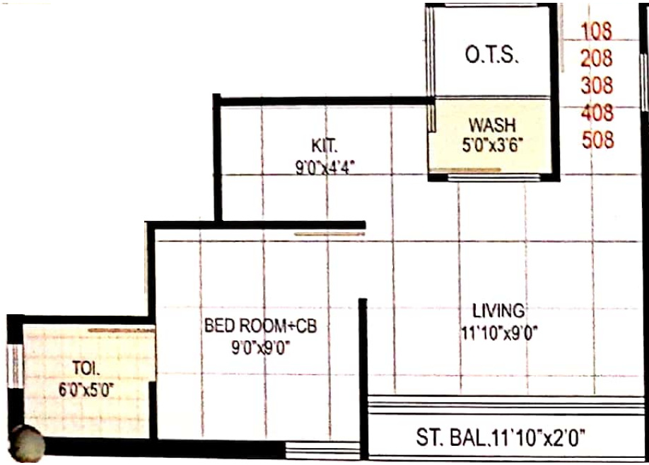 dummy Naimishbhai R Mehta City Imperia